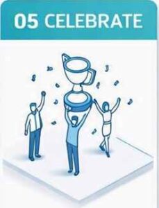 celebrate 5ab