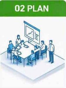 plan 2ab