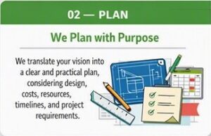 About Us service card ab 2